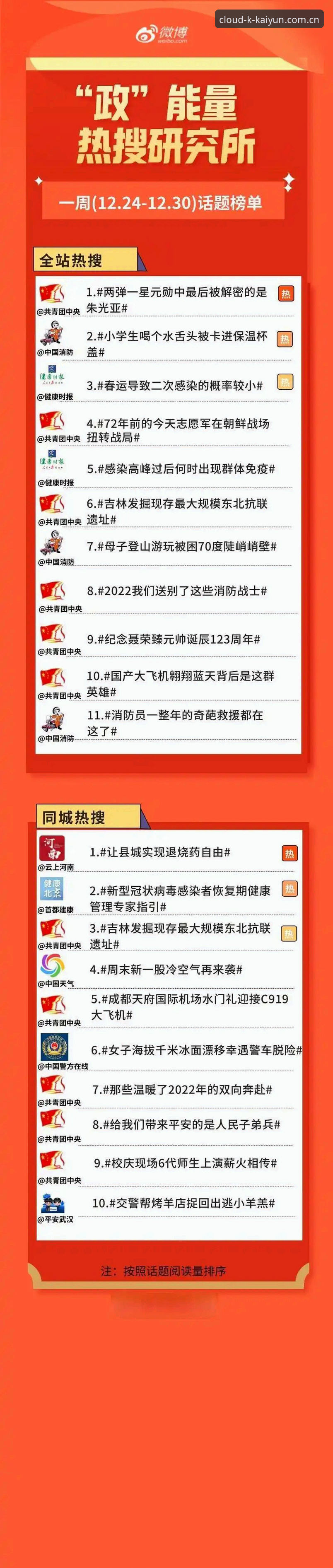 云开全站官网直接装与账号绑定操作教程：从注册流程到赛事数据加载提速的完整拆解