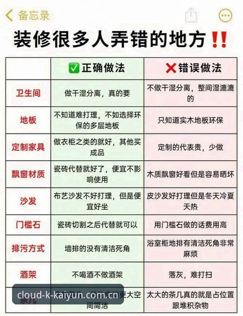 4个避坑要点，把官方中国站注册流程走成一条直线